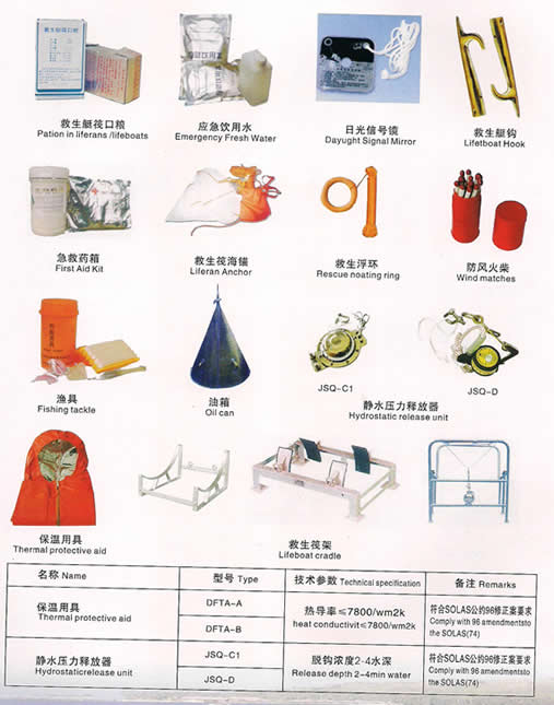 ����ͧ��������