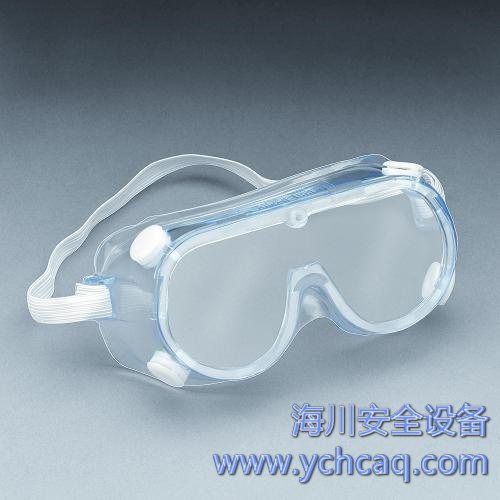 ��ȫ�����۾�